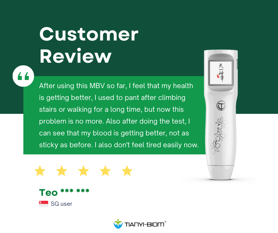 Customer Review (1)(2)